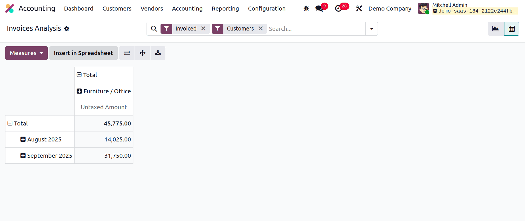 Overview of Financial Statement in Odoo 18 Accounting Module-cybrosys