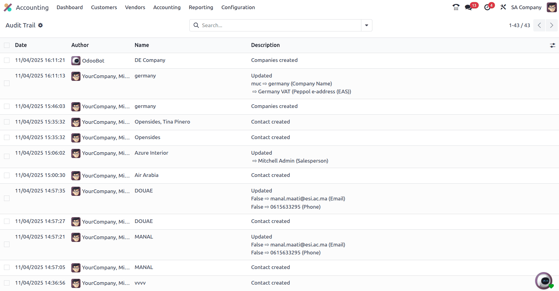 Overview of Financial Statement in Odoo 18 Accounting Module-cybrosys