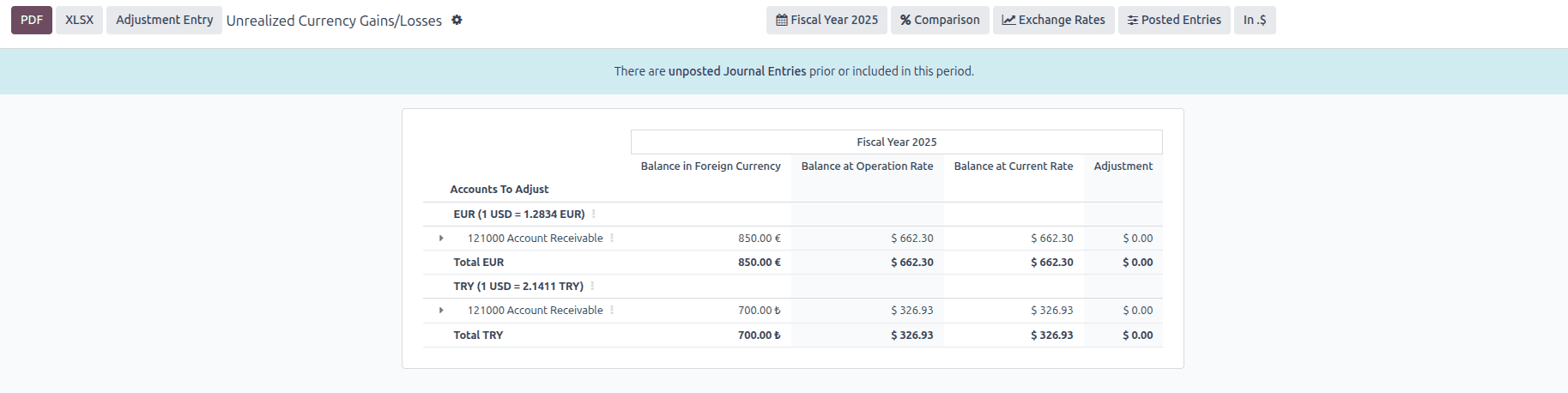 Overview of Financial Statement in Odoo 18 Accounting Module-cybrosys