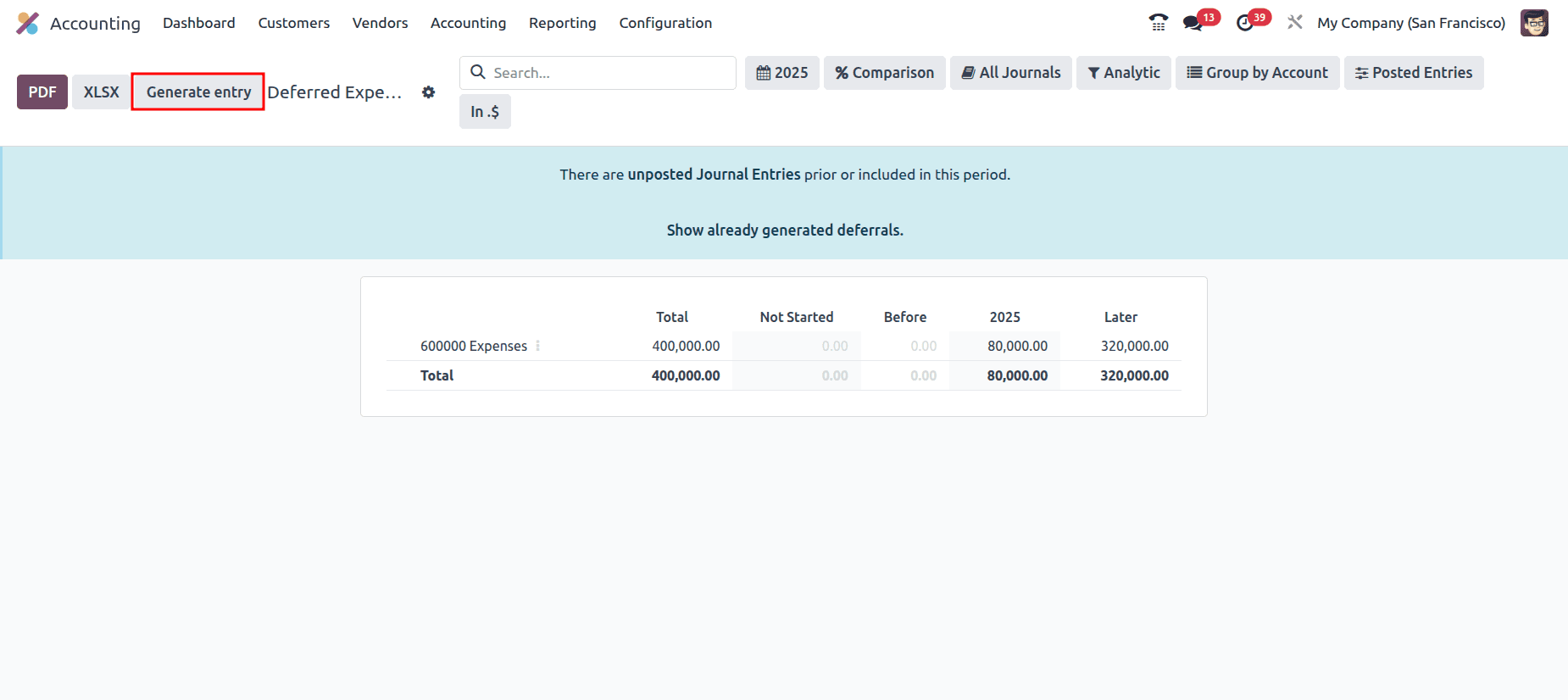 Overview of Financial Statement in Odoo 18 Accounting Module-cybrosys