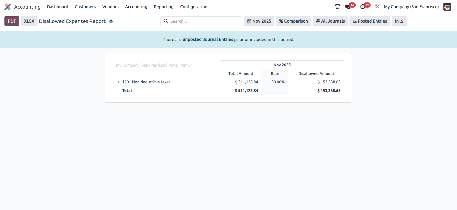 Overview of Financial Statement in Odoo 18 Accounting Module-cybrosys