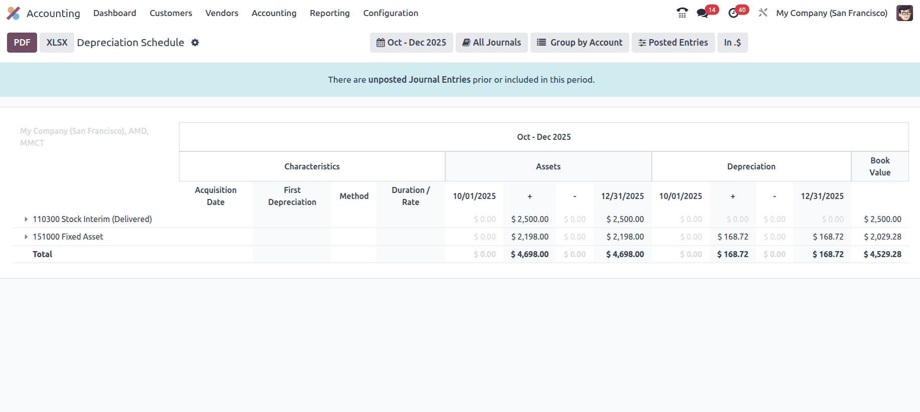 Overview of Financial Statement in Odoo 18 Accounting Module-cybrosys