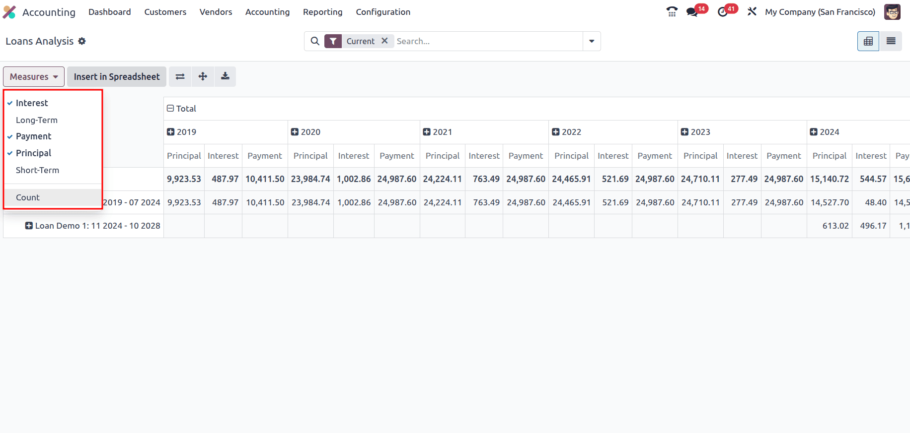 Overview of Financial Statement in Odoo 18 Accounting Module-cybrosys