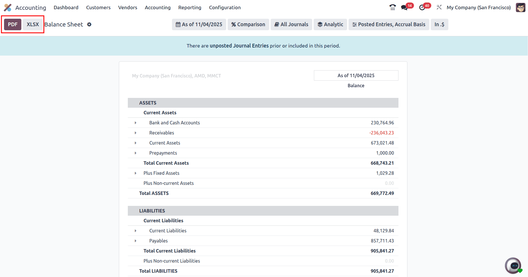 Overview of Financial Statement in Odoo 18 Accounting Module-cybrosys