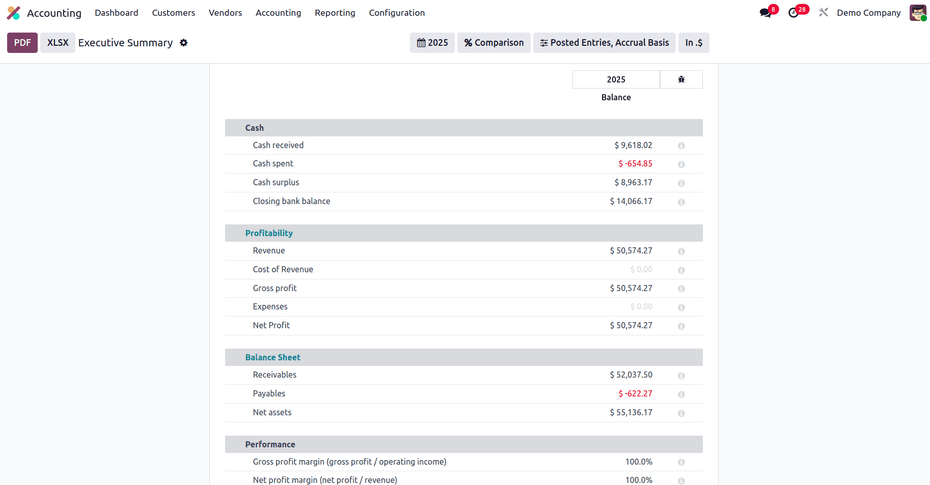 Overview of Financial Statement in Odoo 18 Accounting Module-cybrosys