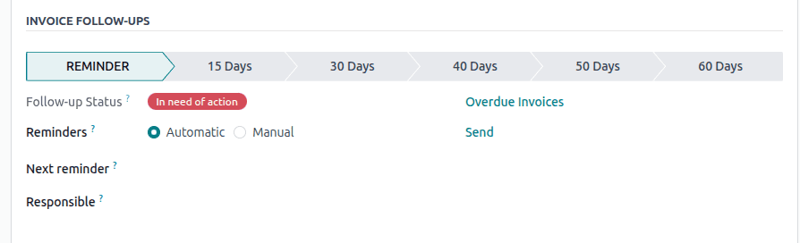 Overview of Follow-up Levels and Follow-up in Odoo 18-cybrosys