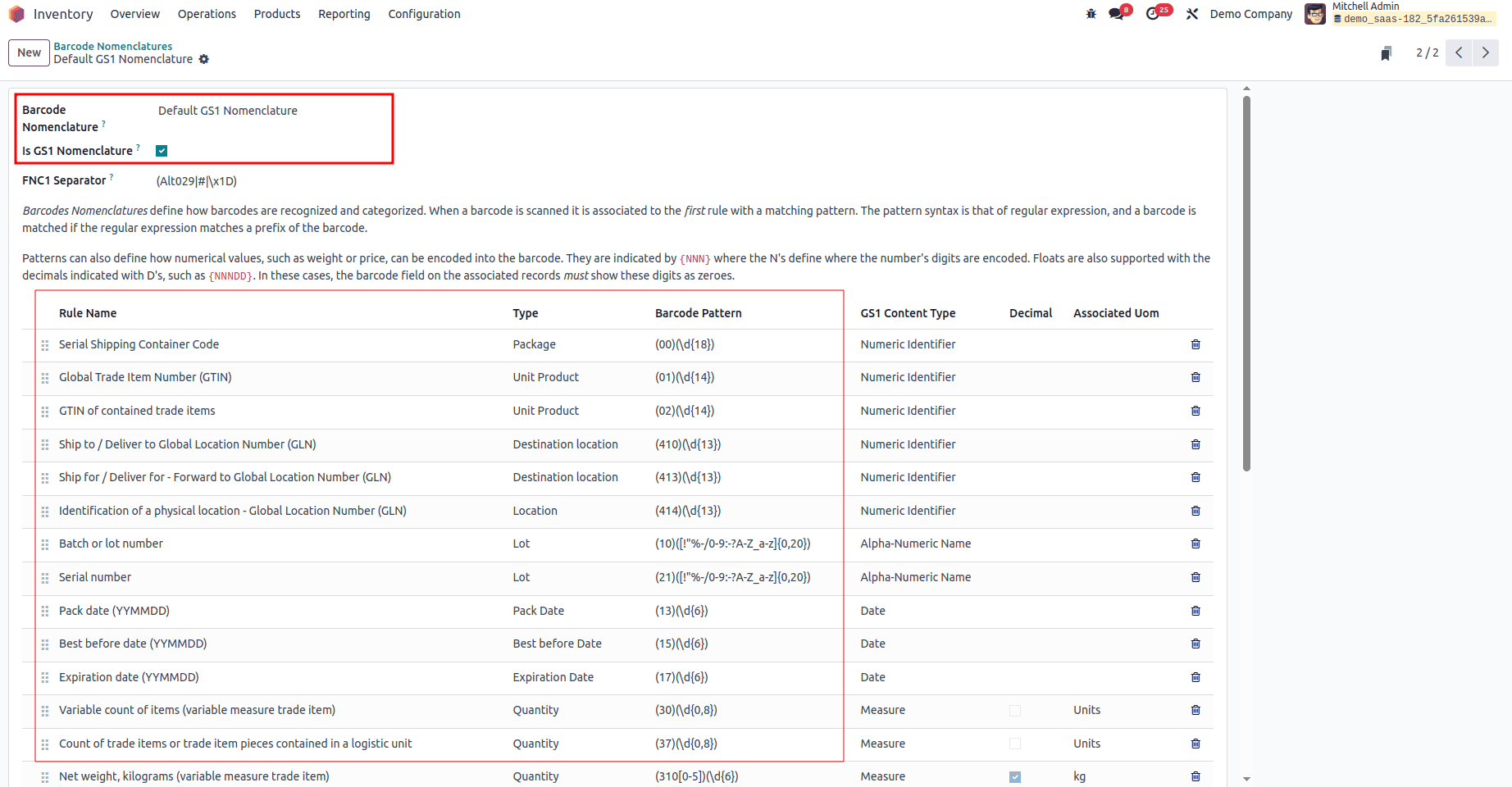 Overview of GS1 Barcode Nomenclature in Odoo 18-cybrosys