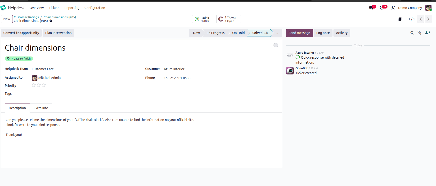 Overview of Helpdesk Reporting in Odoo 18-cybrosys