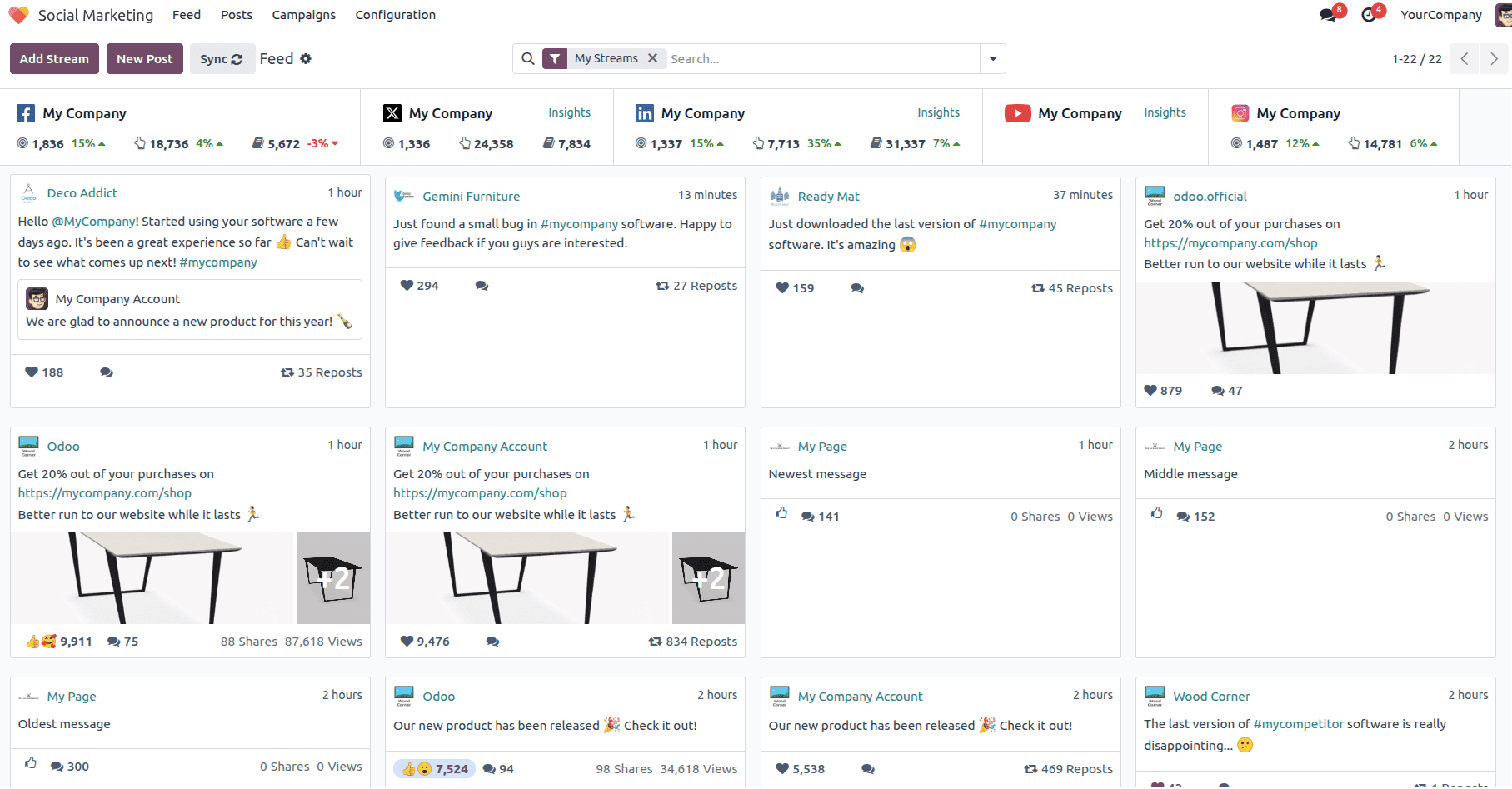Overview of Integrating Social Media with Odoo 18's Social Marketing Module-cybrosys