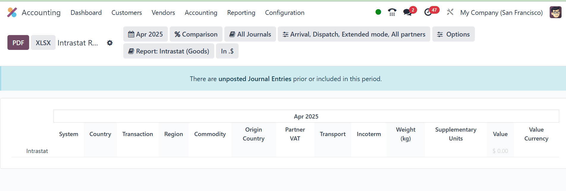Overview of Intrastat in Odoo 18 Accounting-cybrosys
