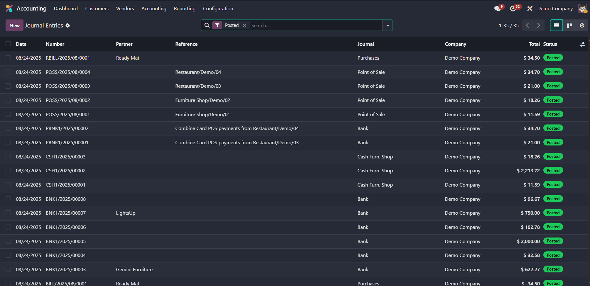 Overview of Invoicing Switch Threshold In Odoo 18 Accounting-cybrosys
