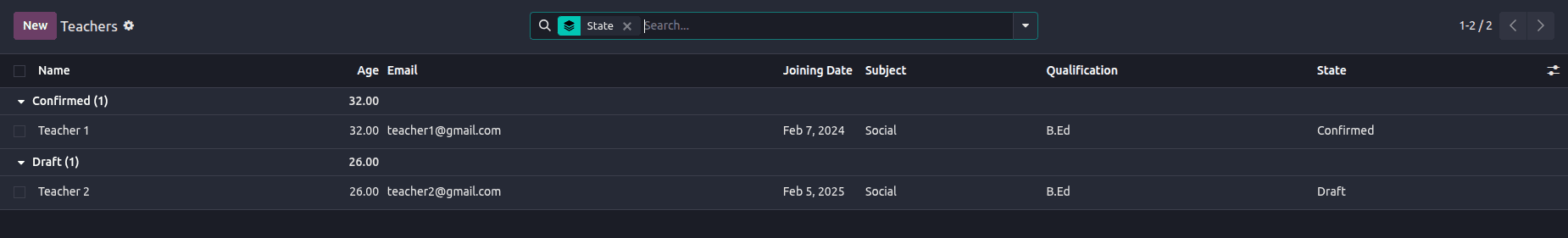 Overview of List View Attributes in Odoo 19-cybrosys
