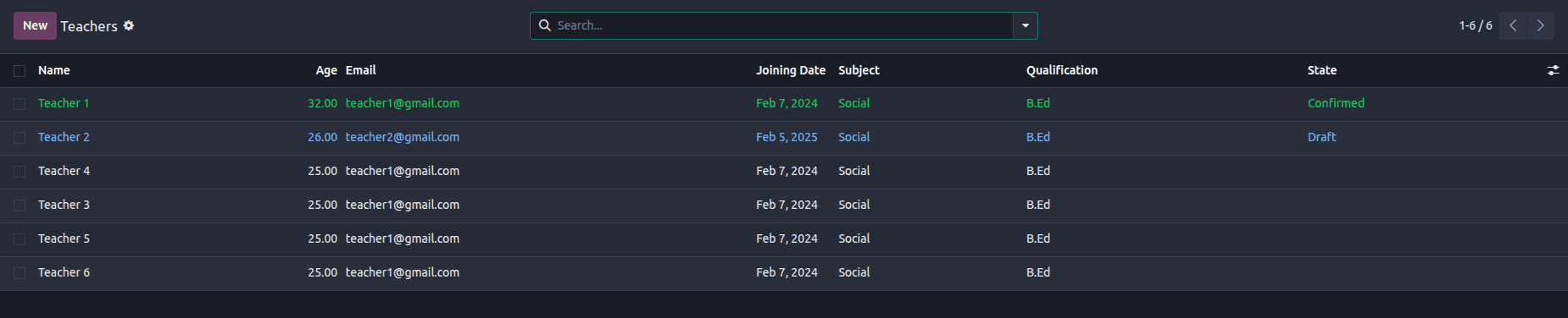 Overview of List View Attributes in Odoo 19-cybrosys