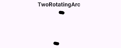 Overview of Loading Animation Widget in Flutter-cybrosys