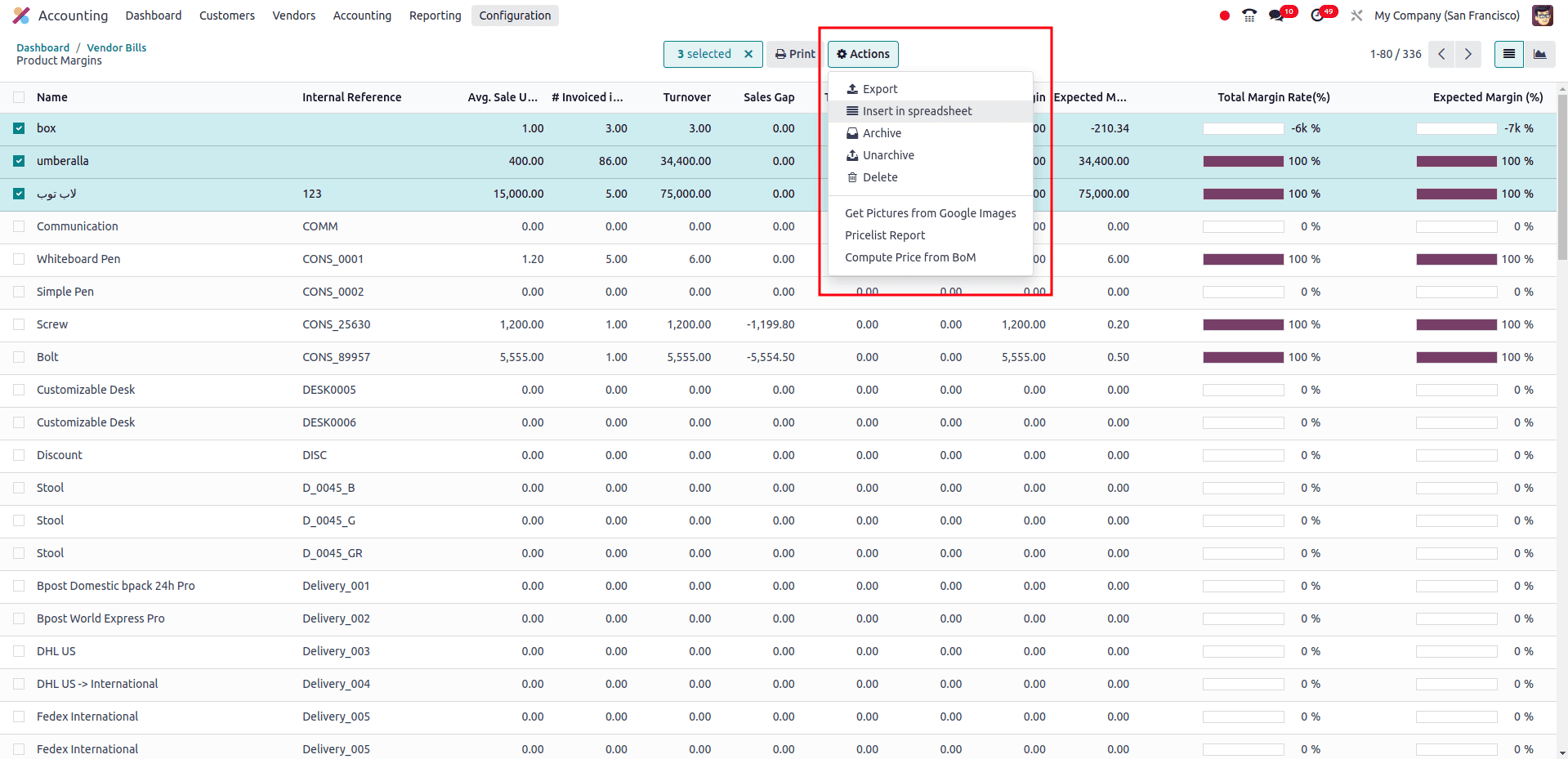 Overview of Margin Analysis In Odoo 18-cybrosys