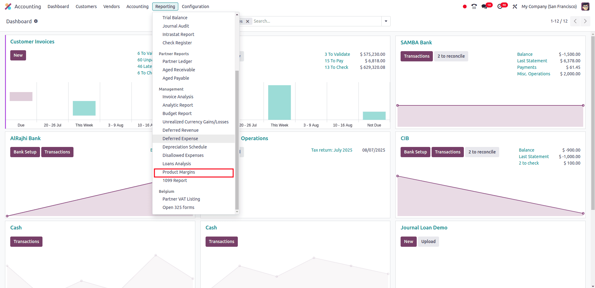 Overview of Margin Analysis In Odoo 18-cybrosys