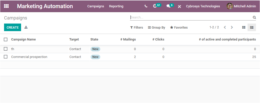 overview-of-marketing-automation-module-odoo-14