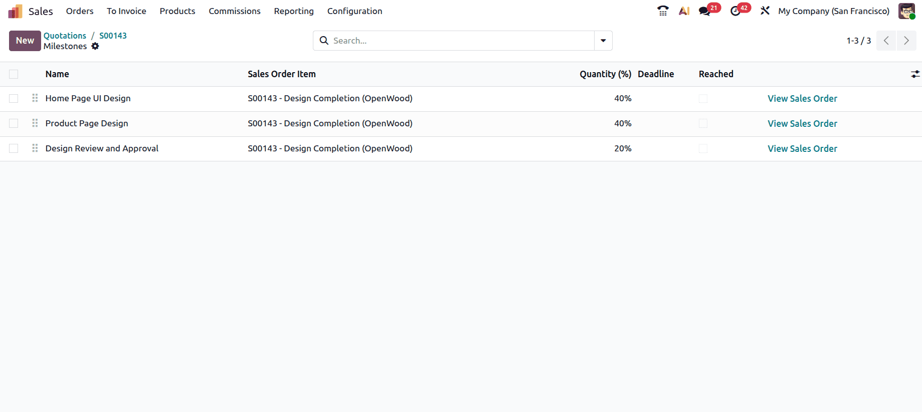 Overview of Milestone-Based Billing in Odoo 19 Project Management-cybrosys