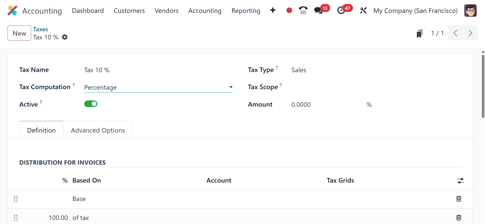 Overview of Navigating B2B and B2C Sales Strategies in Odoo 18 E-Commerce-cybrosys
