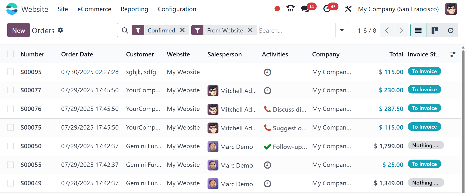 Overview of Navigating B2B and B2C Sales Strategies in Odoo 18 E-Commerce-cybrosys