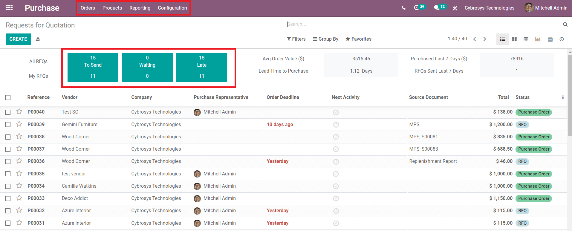 overview-of-odoo-14-purchase-management-module