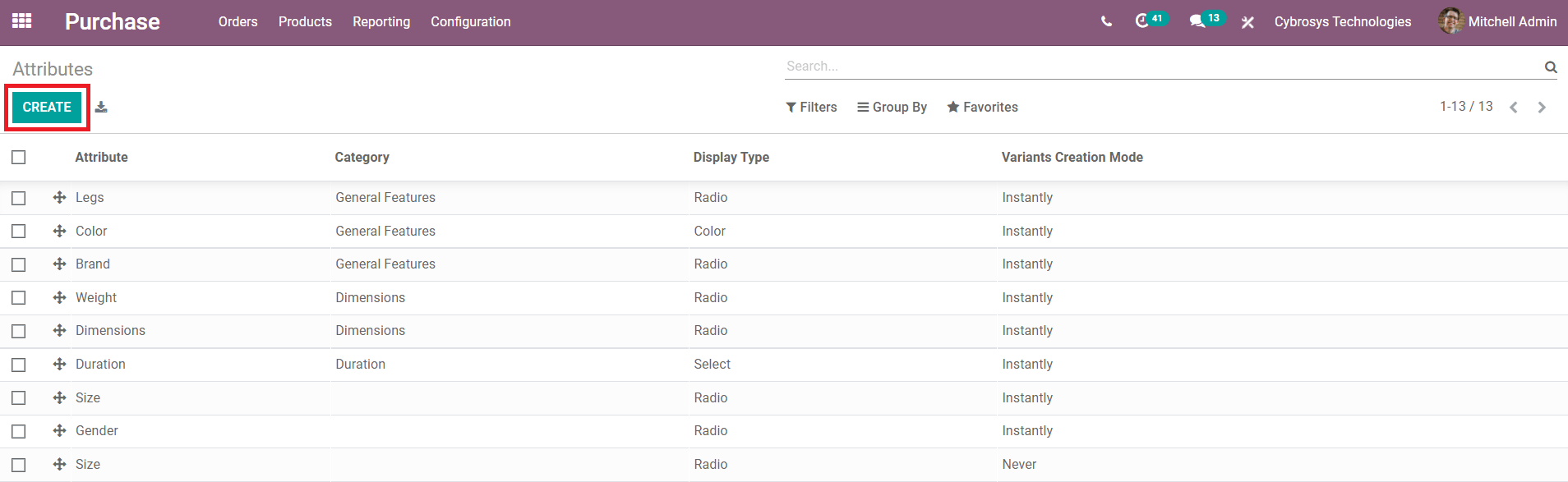 overview-of-odoo-14-purchase-management-module