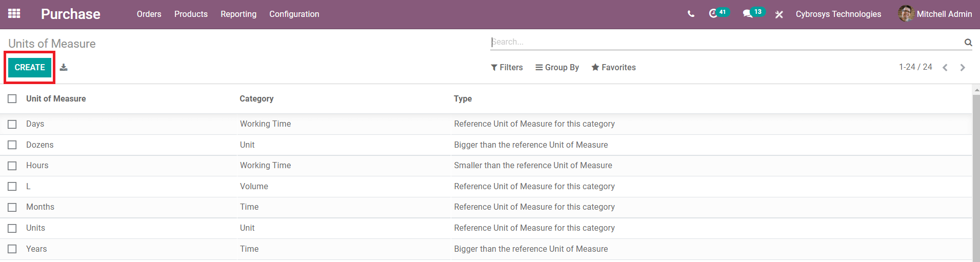 overview-of-odoo-14-purchase-management-module