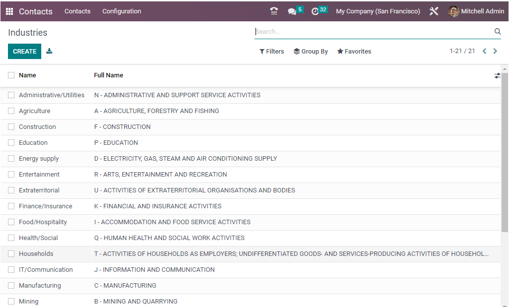 overview-of-odoo-16-contact-module