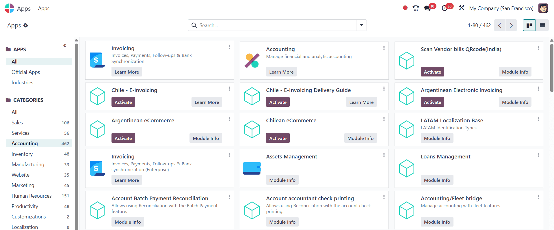 Overview of Odoo 18 Accounting Localisation-cybrosys