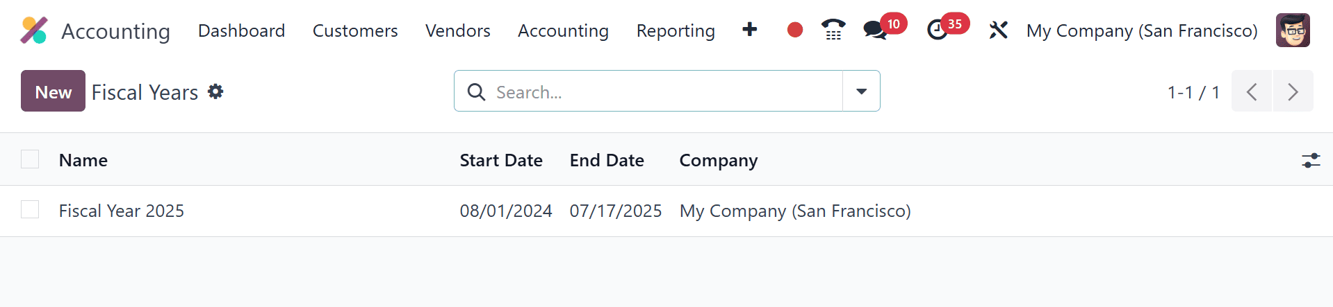Overview of Odoo 18 Accounting Localisation-cybrosys
