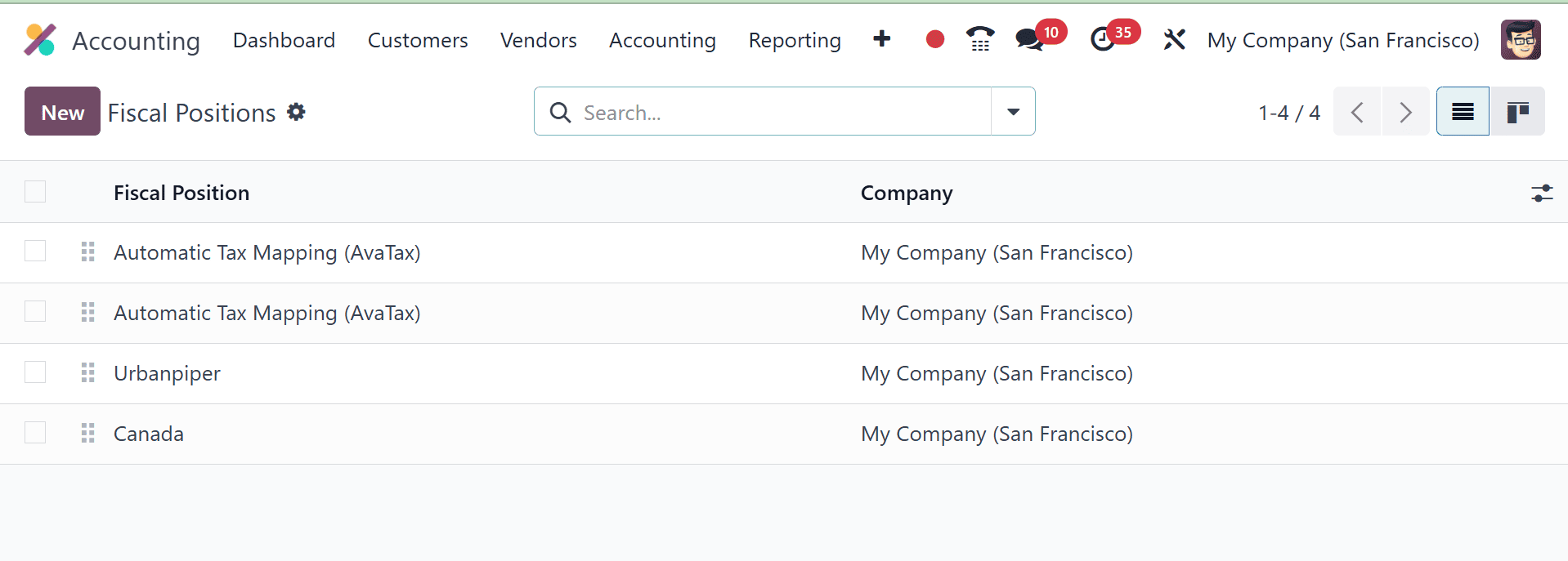 Overview of Odoo 18 Accounting Localisation-cybrosys