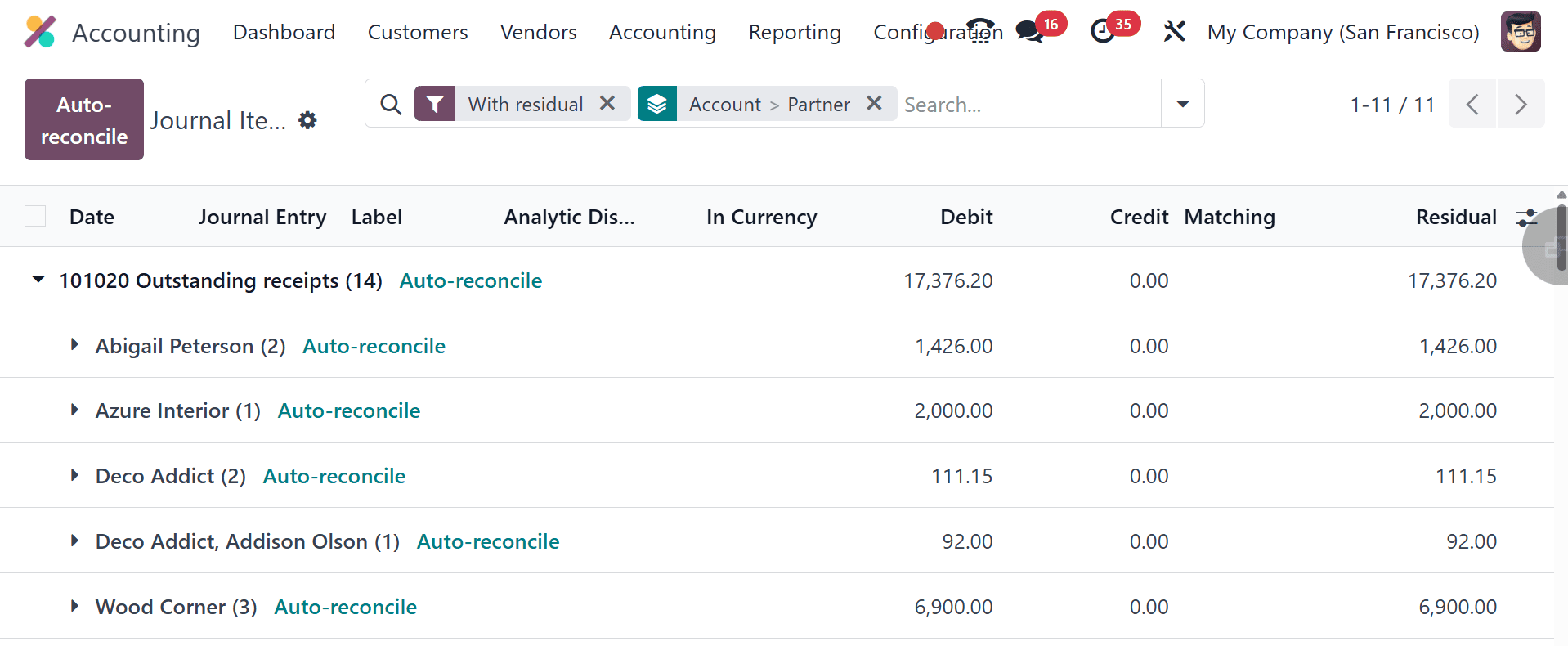 Overview of Odoo 18 Accounting Reconciliation Models-cybrosys