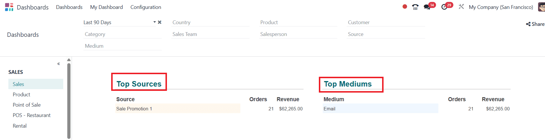overview-of-odoo-18-dashboard-module-09.png