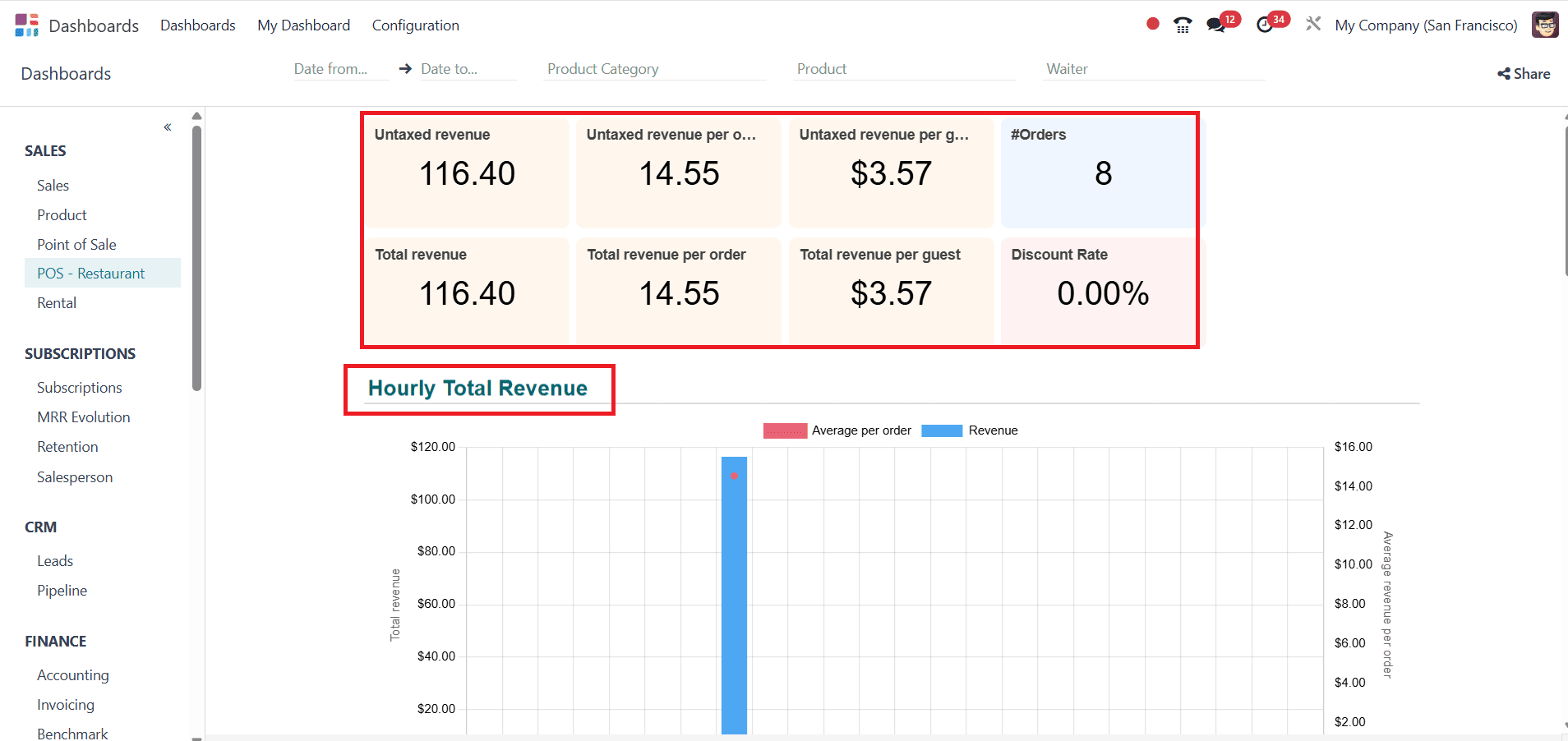 overview-of-odoo-18-dashboard-module-19.png