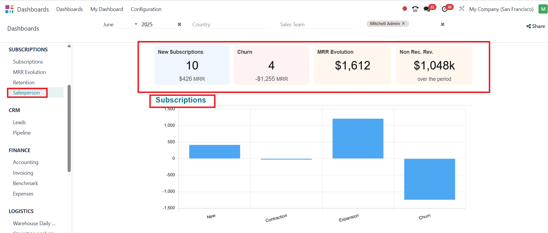 overview-of-odoo-18-dashboard-module-31.png