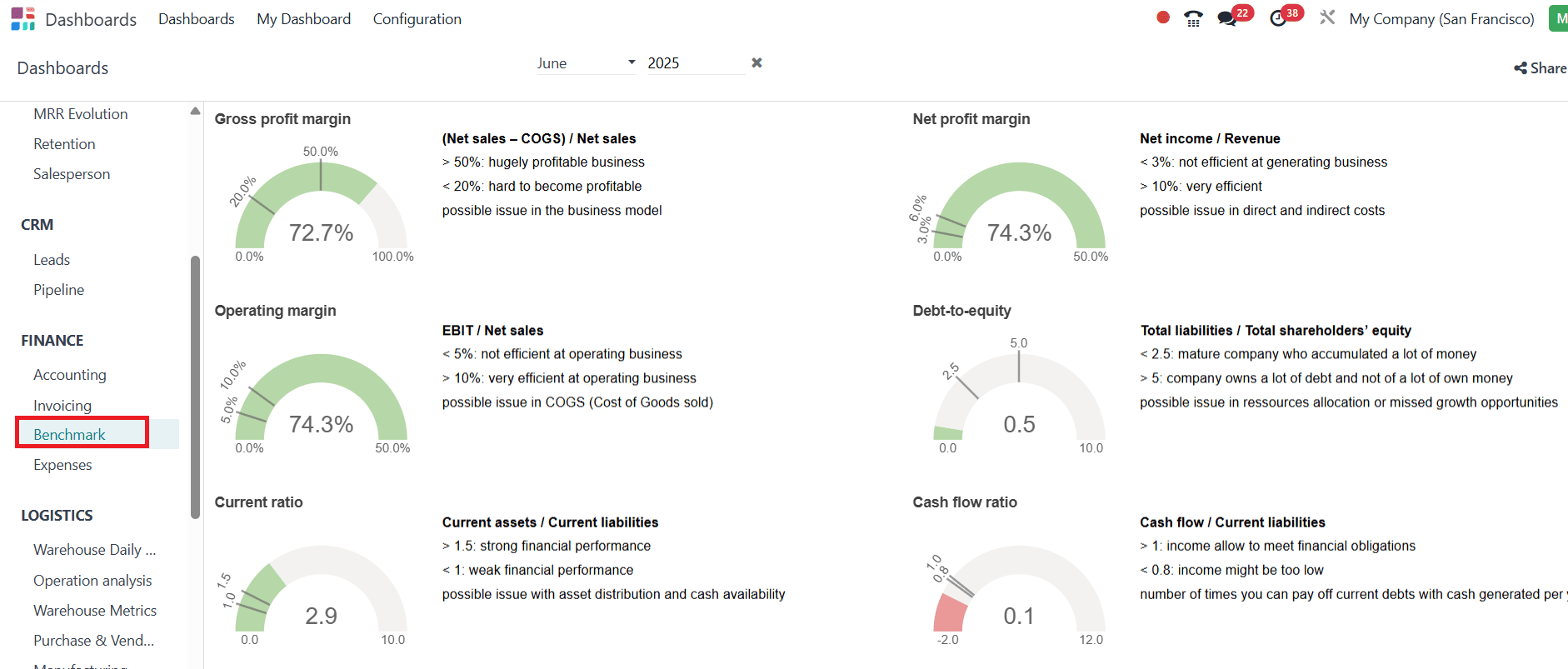 overview-of-odoo-18-dashboard-module-45.png