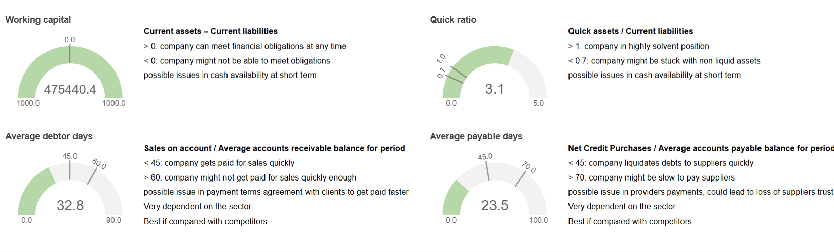 overview-of-odoo-18-dashboard-module-46.png