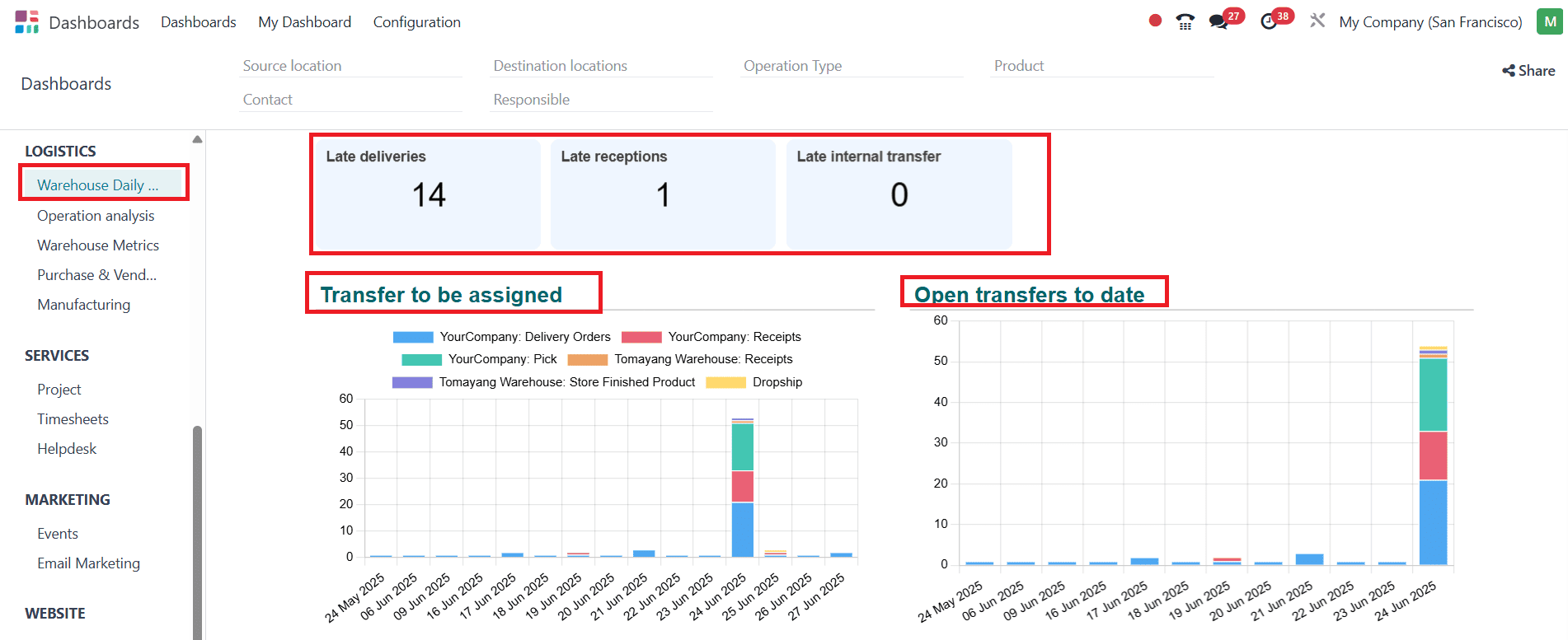 overview-of-odoo-18-dashboard-module-49.png