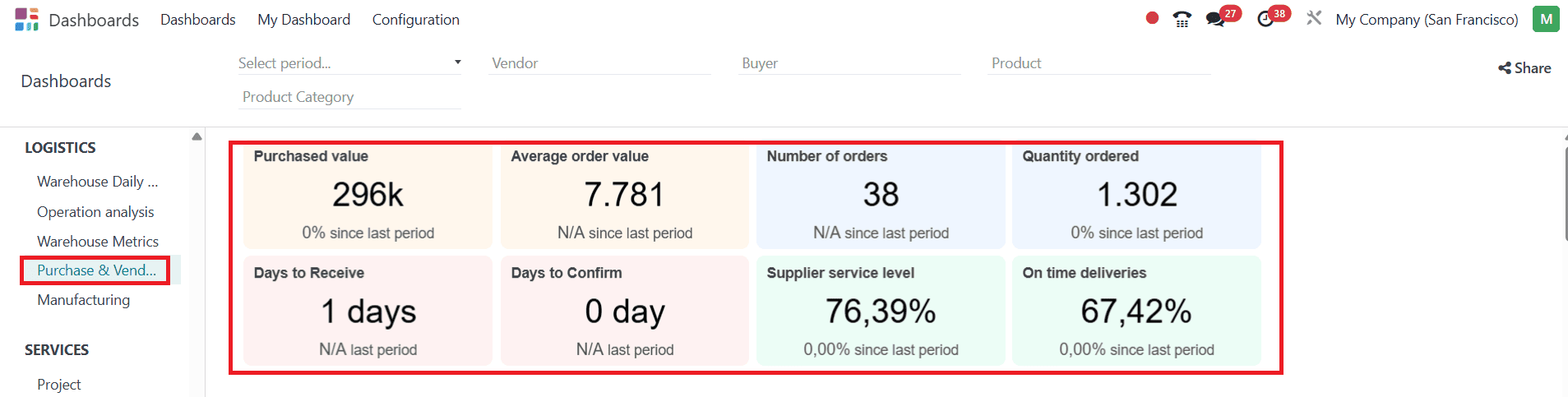 overview-of-odoo-18-dashboard-module-62.png