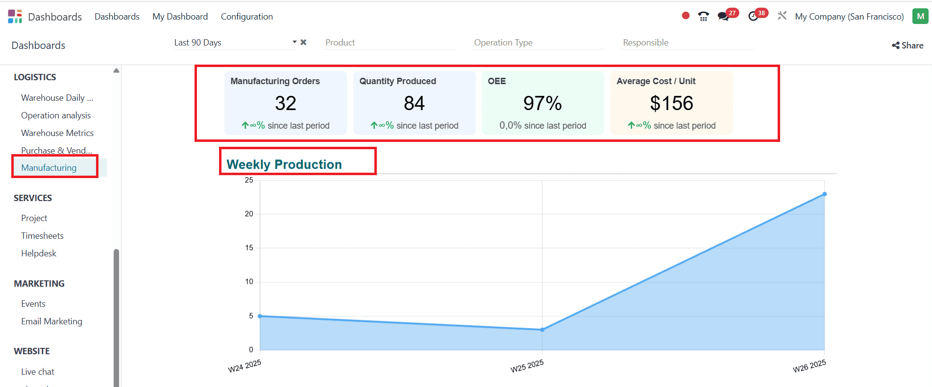 overview-of-odoo-18-dashboard-module-70.png