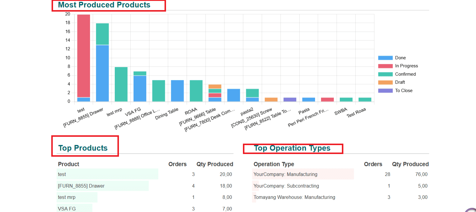 overview-of-odoo-18-dashboard-module-71.png
