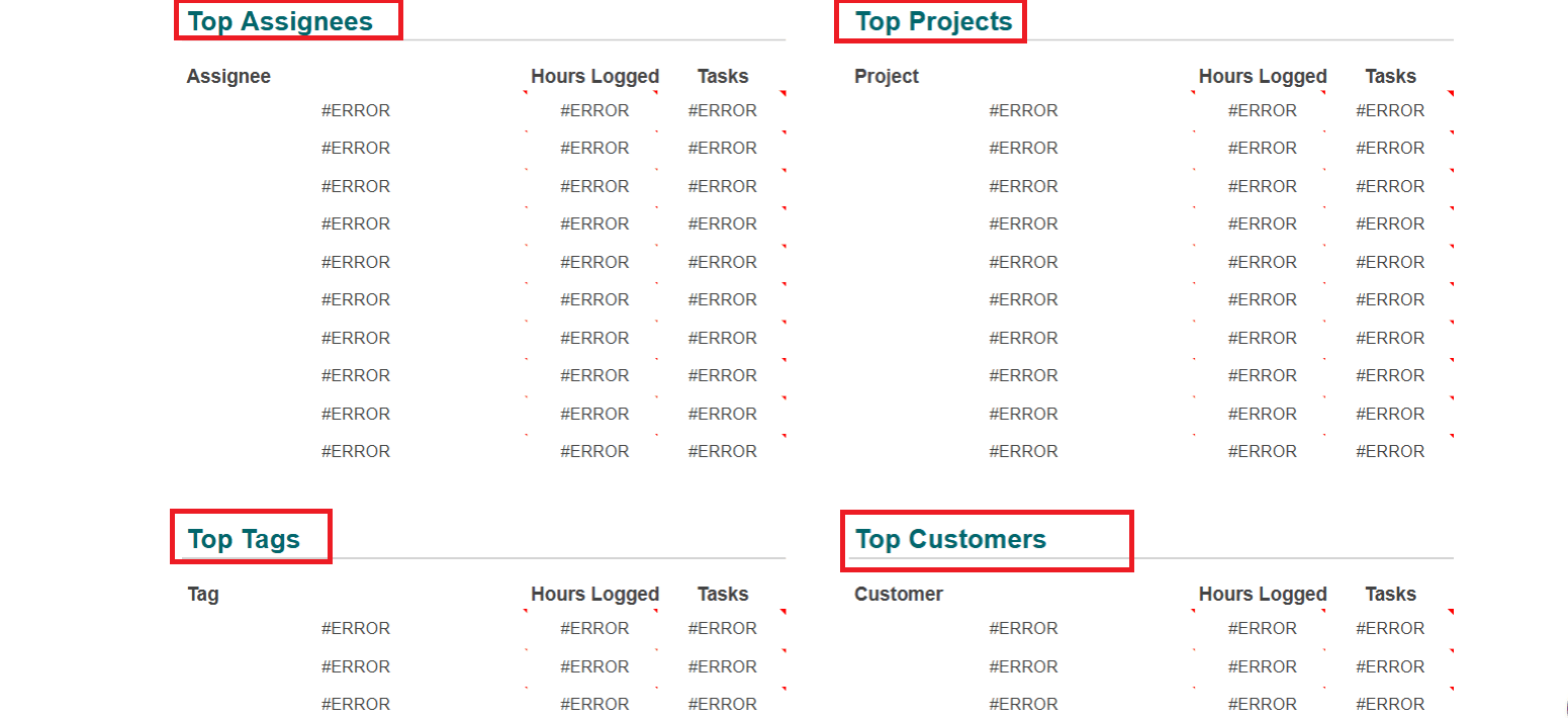 overview-of-odoo-18-dashboard-module-74.png
