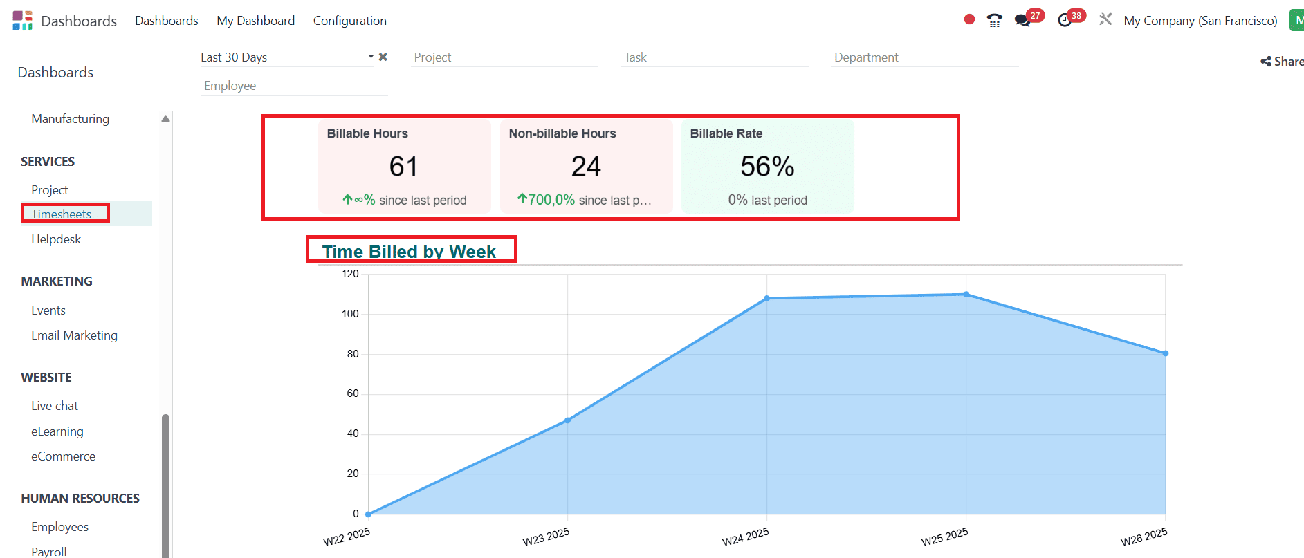 overview-of-odoo-18-dashboard-module-75.png