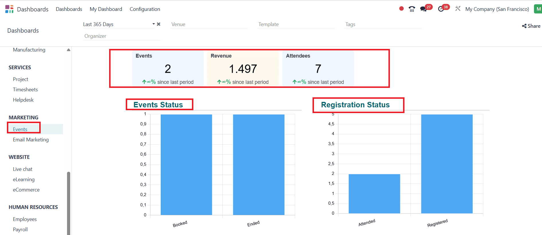 overview-of-odoo-18-dashboard-module-80.png