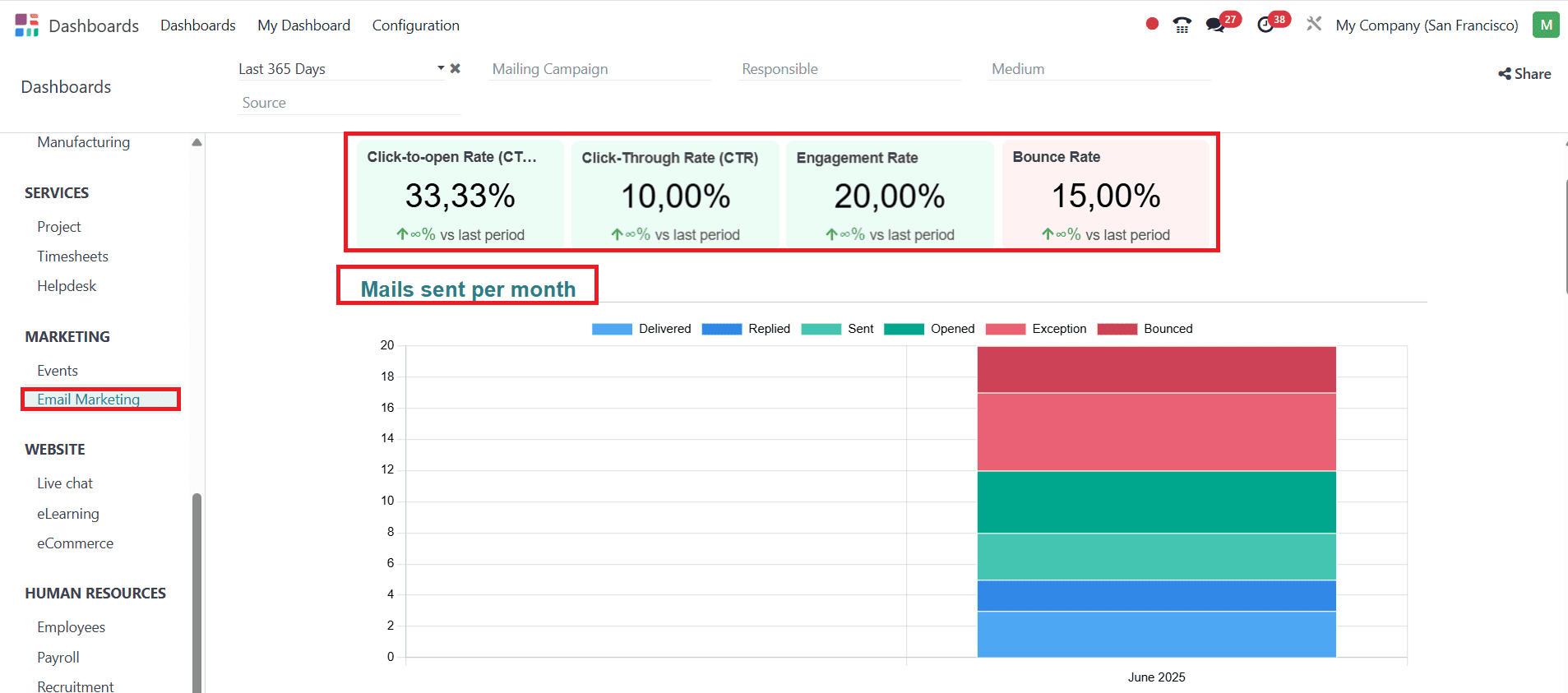 overview-of-odoo-18-dashboard-module-82.png