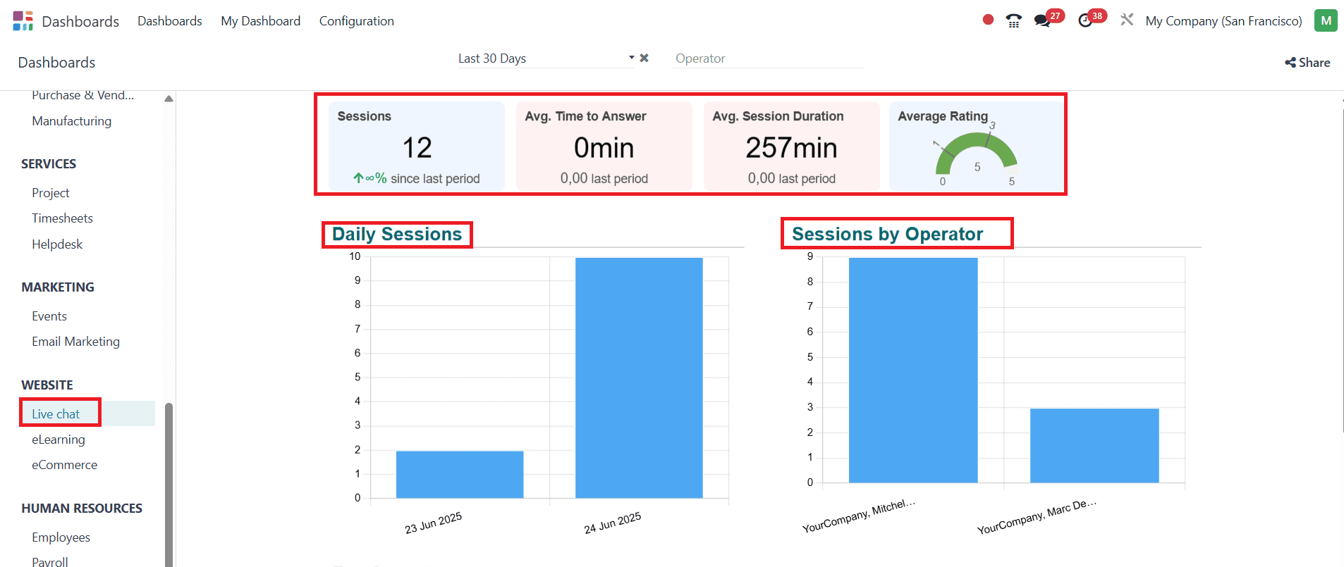 overview-of-odoo-18-dashboard-module-86.png