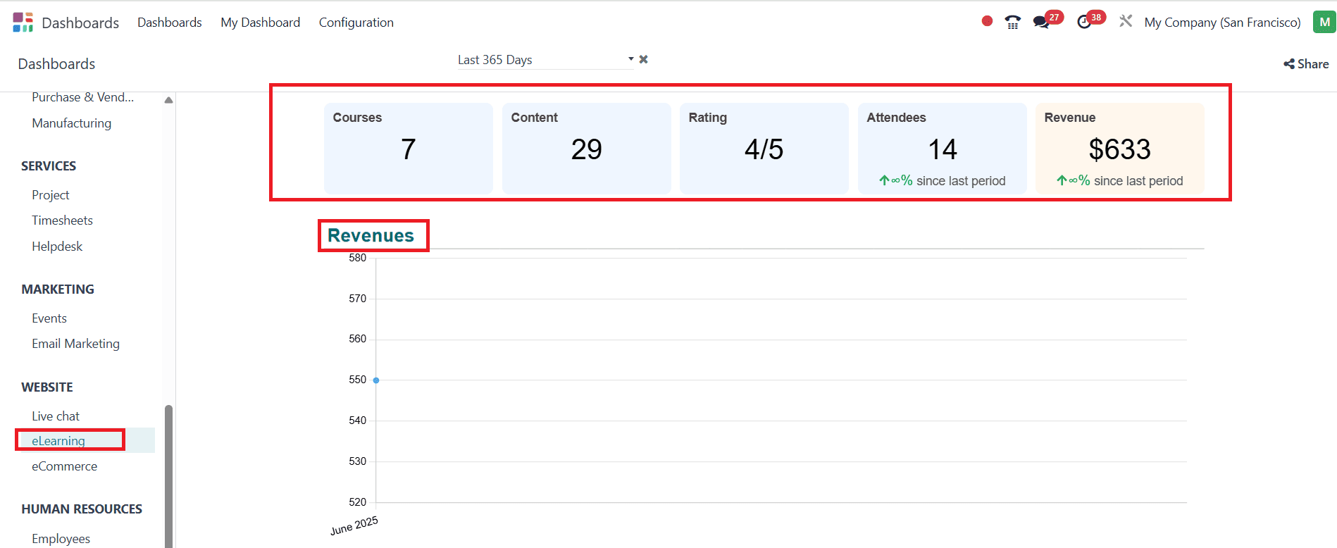 overview-of-odoo-18-dashboard-module-88.png