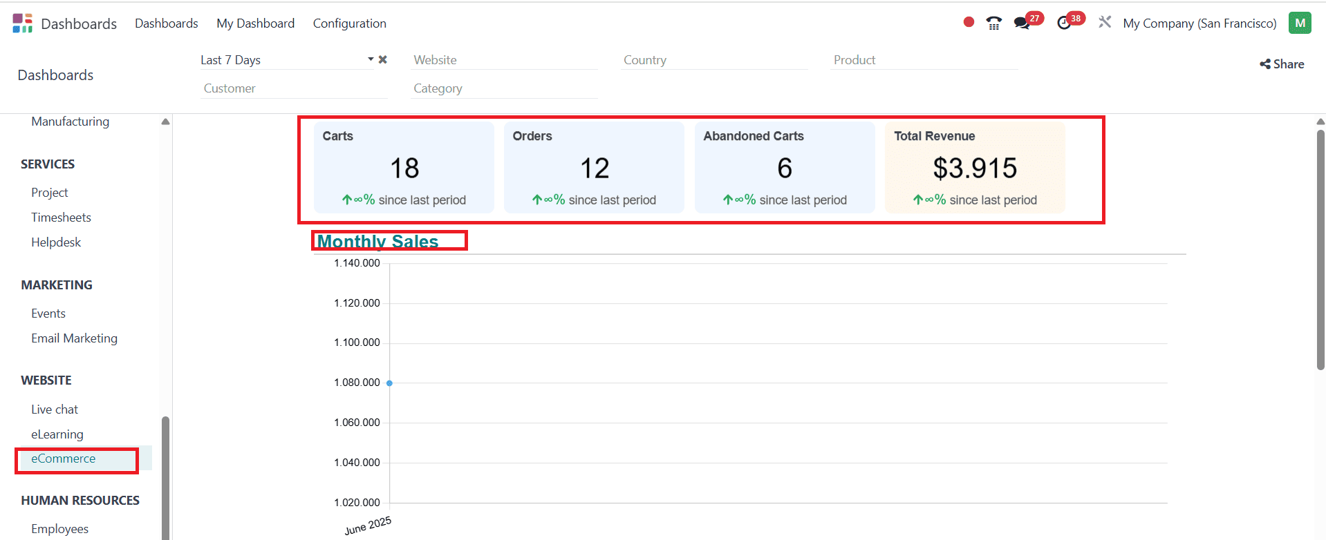 overview-of-odoo-18-dashboard-module-90.png