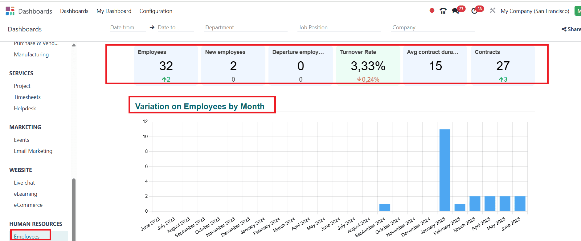 overview-of-odoo-18-dashboard-module-92.png