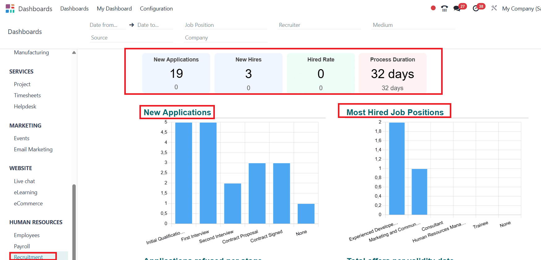 overview-of-odoo-18-dashboard-module-97.png